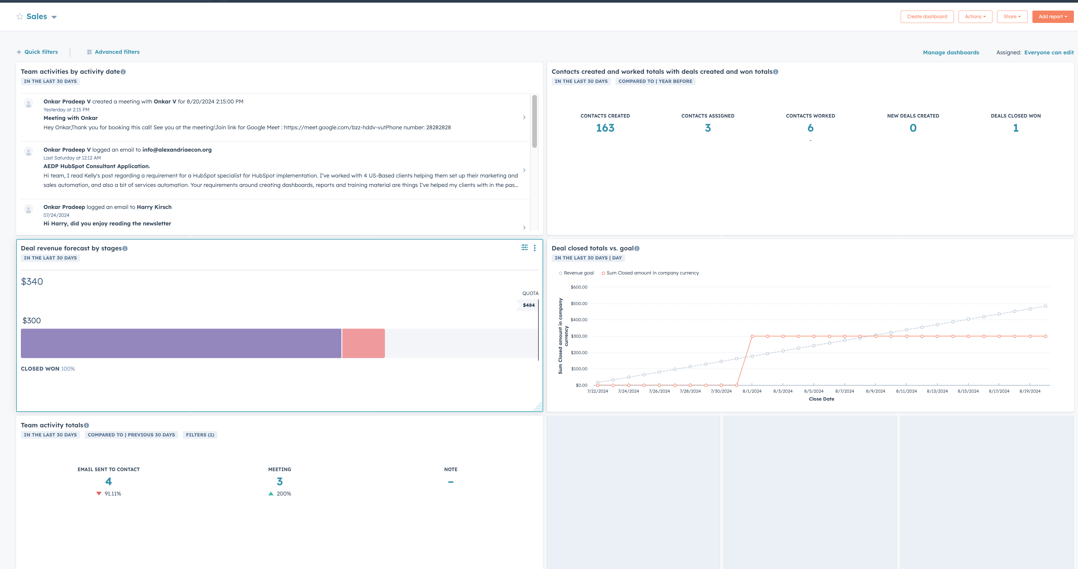 Create interactive sales dashboards on HubSpot