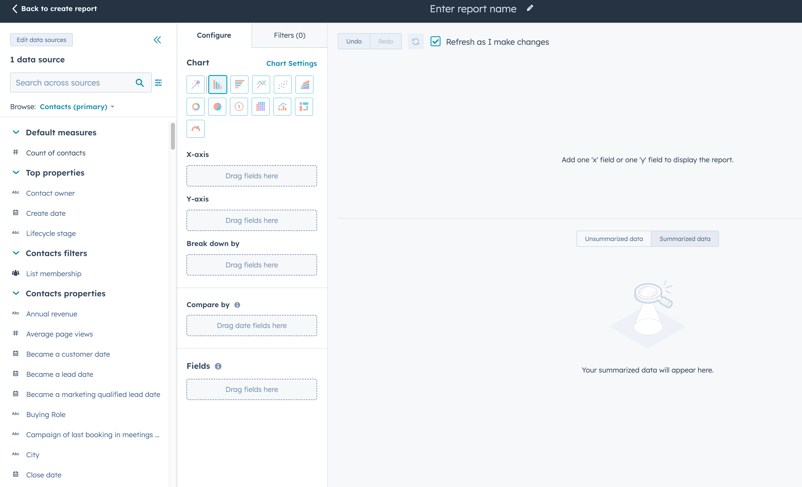 create customized sales reports